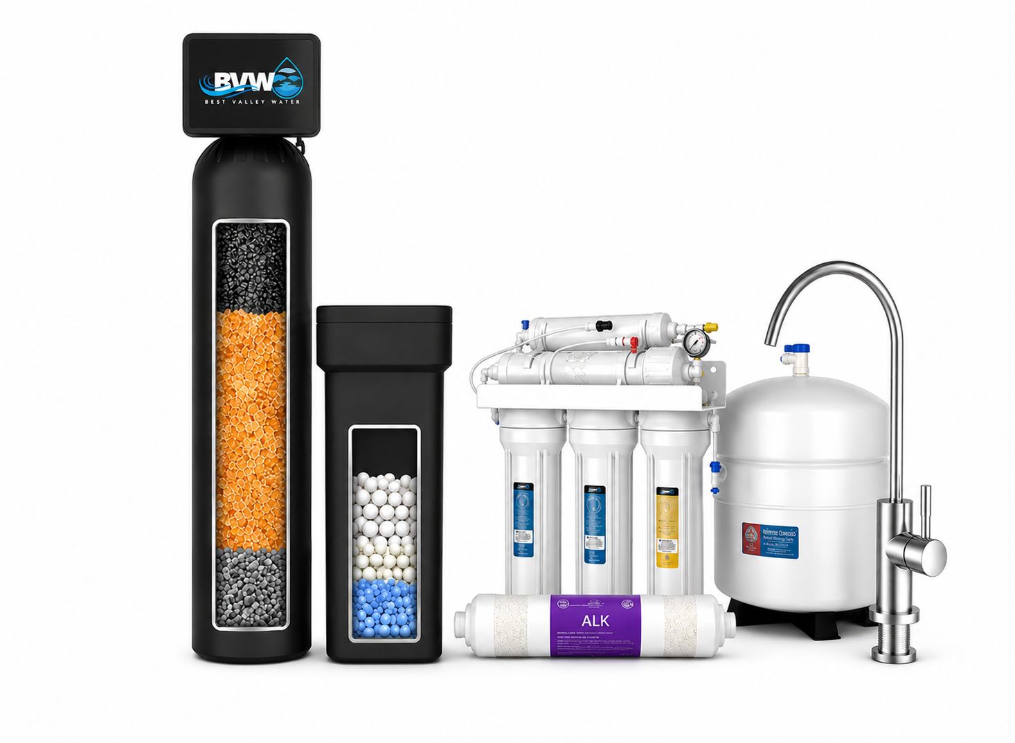 Reverse Osmosis (RO)